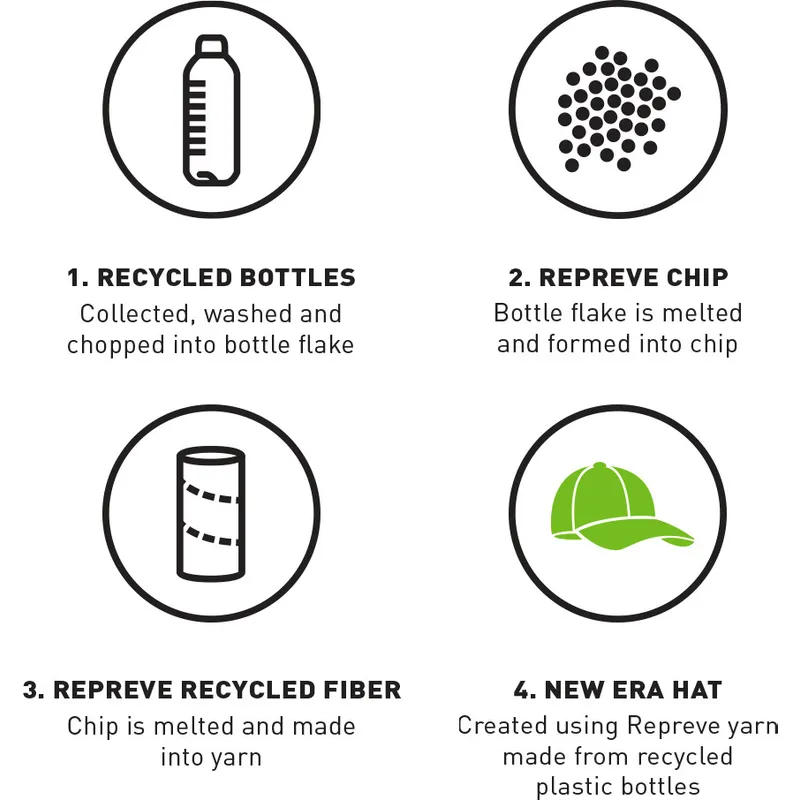 beige-justerbar-buet-kasket-med-beige-logo-9forty-repreve-outline-los-angeles-dodgers-mlb-fra-new-era