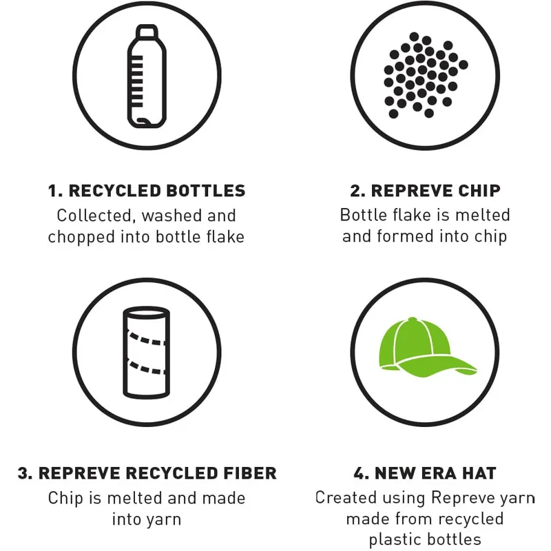 beige-justerbar-9twenty-repreve-heritage-script-kasket-fra-new-era